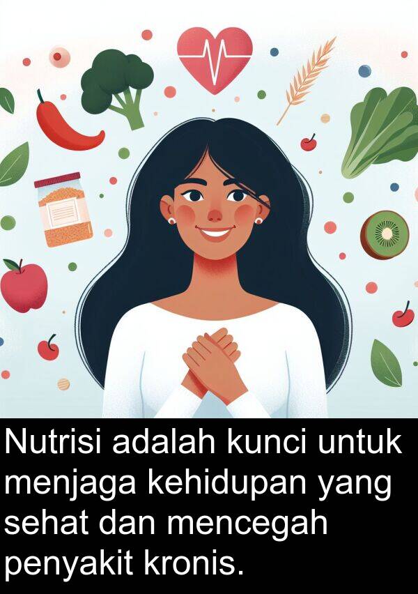 sehat: Nutrisi adalah kunci untuk menjaga kehidupan yang sehat dan mencegah penyakit kronis.