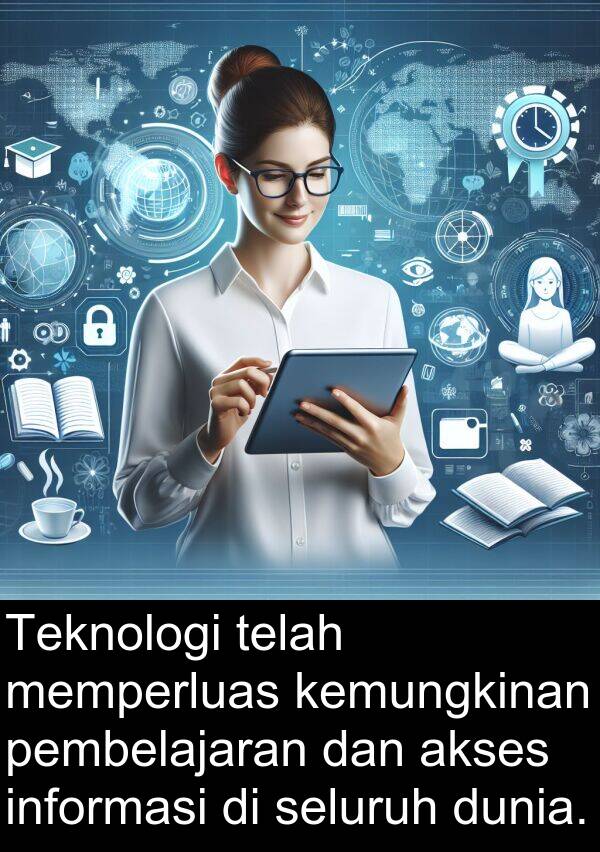 pembelajaran: Teknologi telah memperluas kemungkinan pembelajaran dan akses informasi di seluruh dunia.
