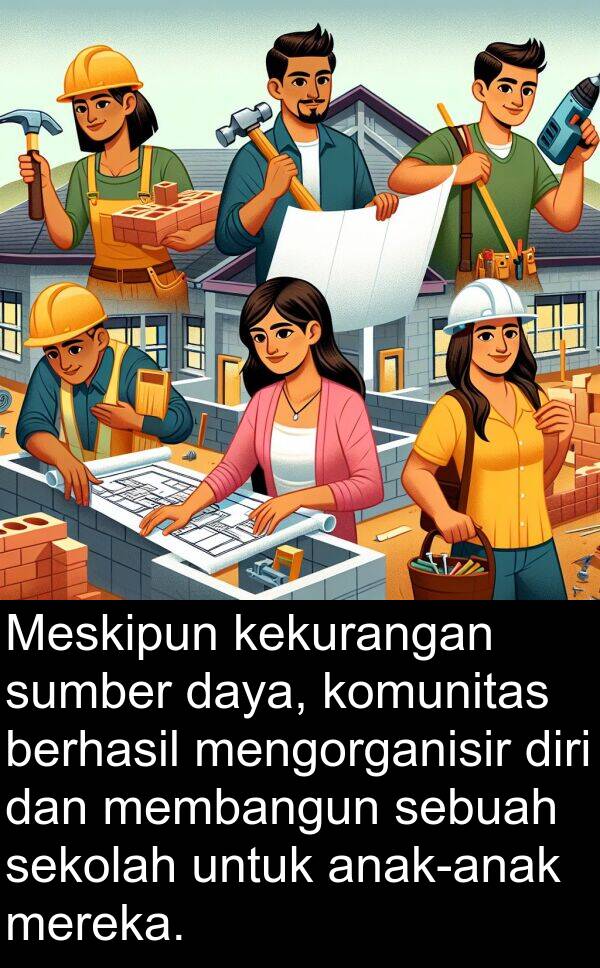 sekolah: Meskipun kekurangan sumber daya, komunitas berhasil mengorganisir diri dan membangun sebuah sekolah untuk anak-anak mereka.