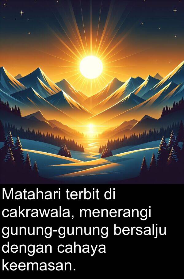 terbit: Matahari terbit di cakrawala, menerangi gunung-gunung bersalju dengan cahaya keemasan.