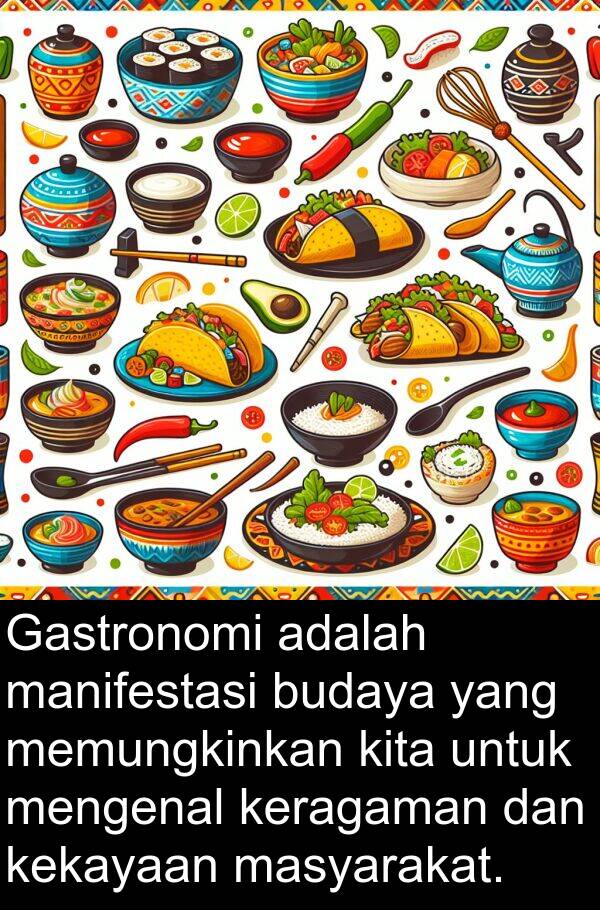 masyarakat: Gastronomi adalah manifestasi budaya yang memungkinkan kita untuk mengenal keragaman dan kekayaan masyarakat.