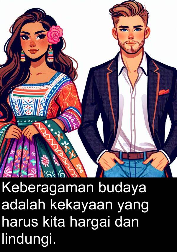 hargai: Keberagaman budaya adalah kekayaan yang harus kita hargai dan lindungi.
