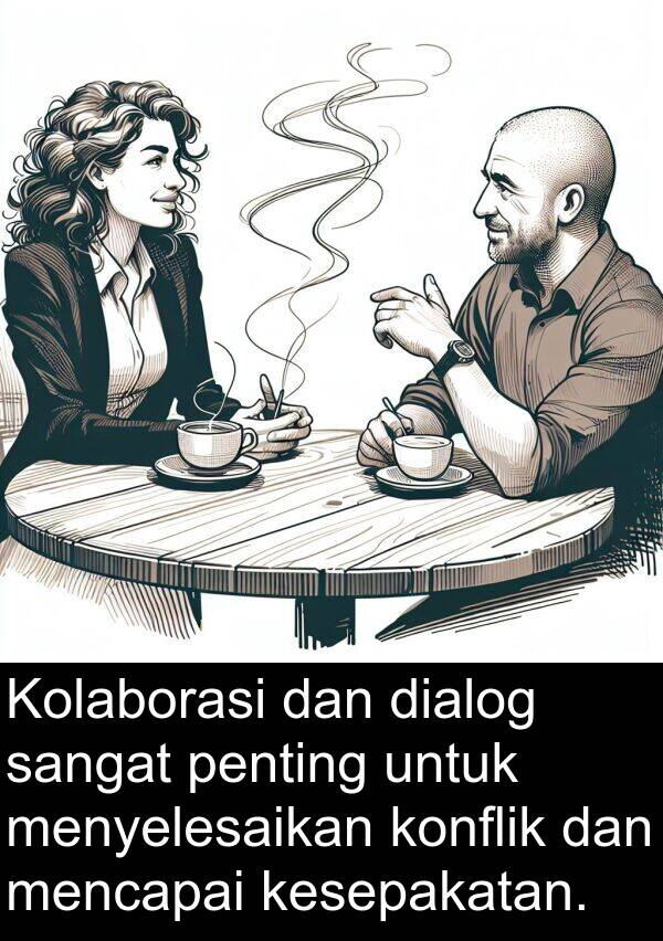 menyelesaikan: Kolaborasi dan dialog sangat penting untuk menyelesaikan konflik dan mencapai kesepakatan.
