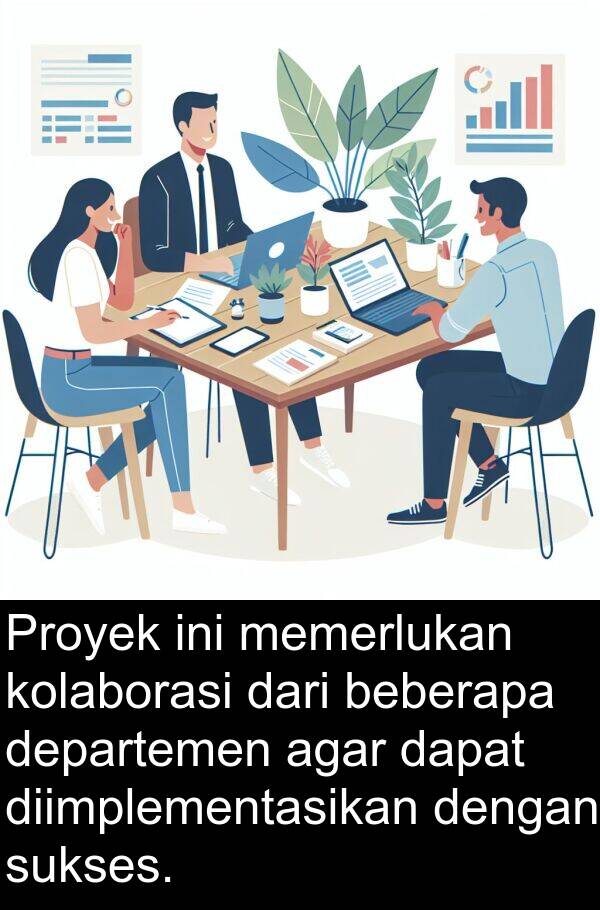 kolaborasi: Proyek ini memerlukan kolaborasi dari beberapa departemen agar dapat diimplementasikan dengan sukses.
