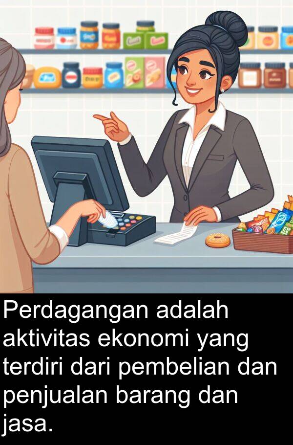 pembelian: Perdagangan adalah aktivitas ekonomi yang terdiri dari pembelian dan penjualan barang dan jasa.