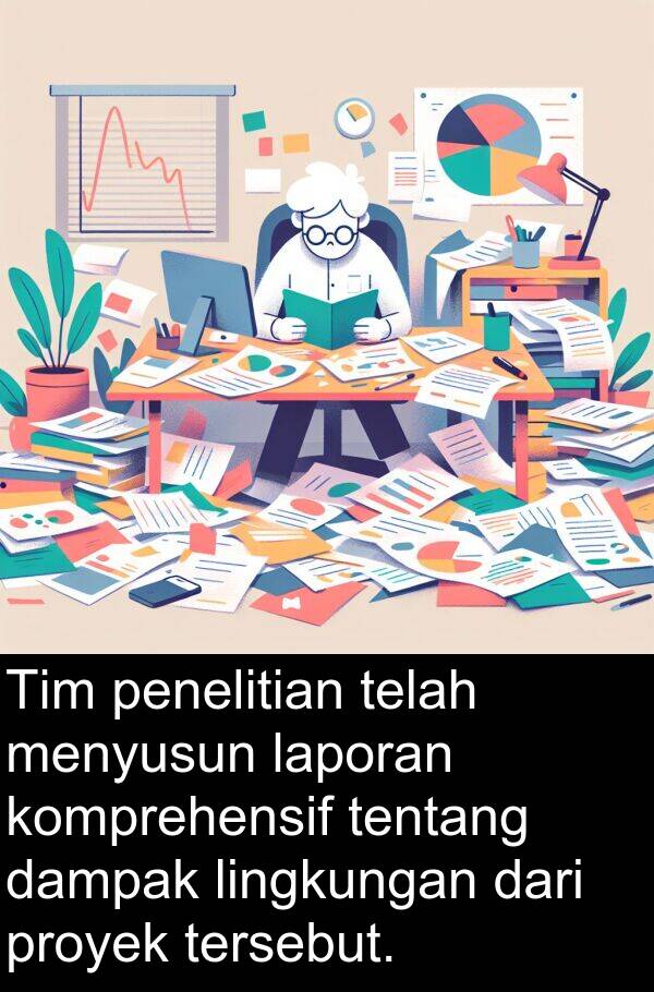 penelitian: Tim penelitian telah menyusun laporan komprehensif tentang dampak lingkungan dari proyek tersebut.
