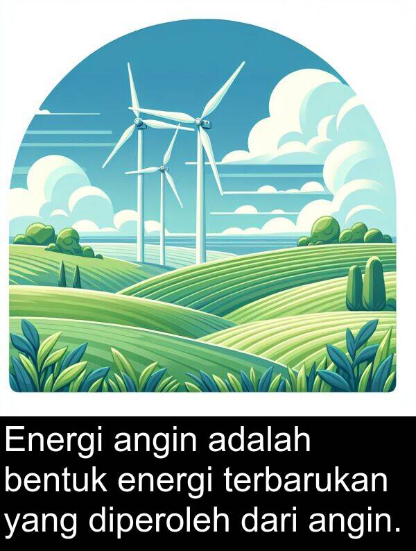 energi: Energi angin adalah bentuk energi terbarukan yang diperoleh dari angin.