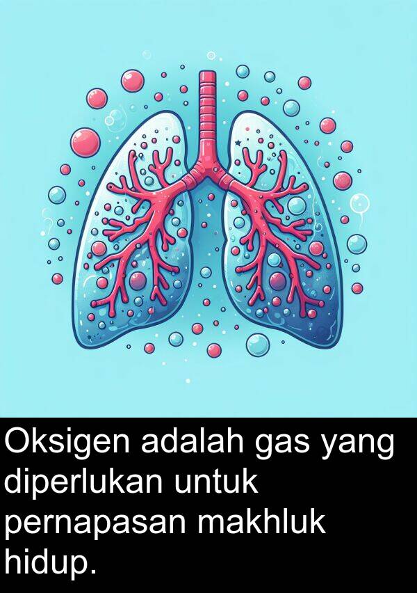 makhluk: Oksigen adalah gas yang diperlukan untuk pernapasan makhluk hidup.