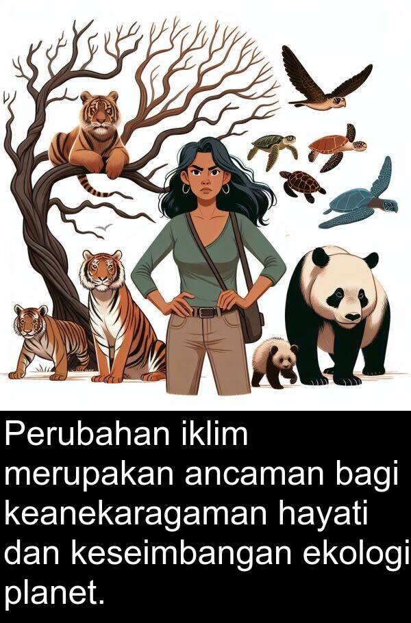hayati: Perubahan iklim merupakan ancaman bagi keanekaragaman hayati dan keseimbangan ekologi planet.