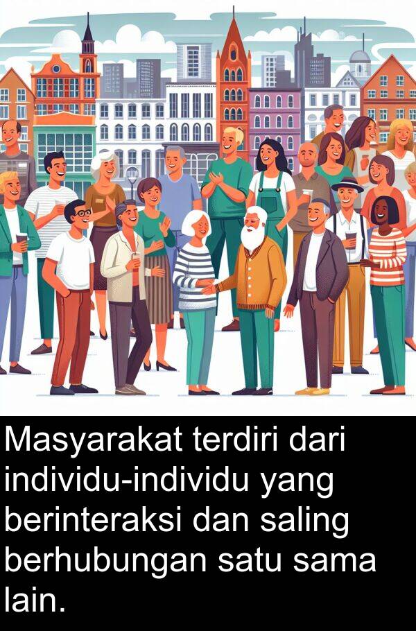 saling: Masyarakat terdiri dari individu-individu yang berinteraksi dan saling berhubungan satu sama lain.