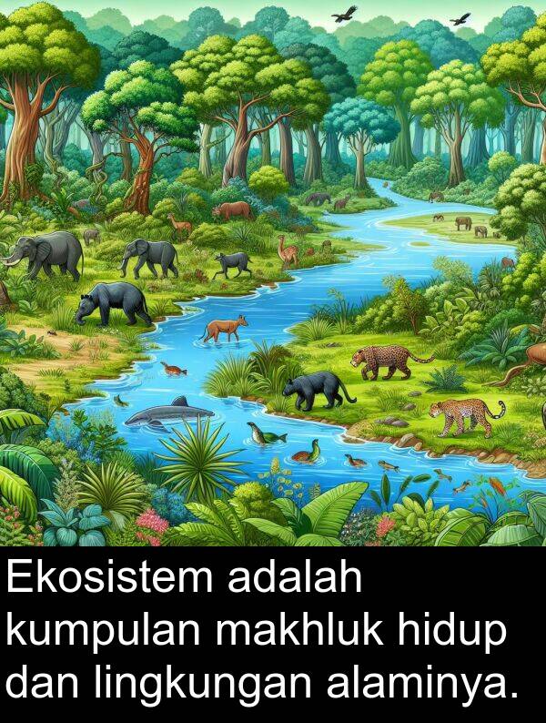 lingkungan: Ekosistem adalah kumpulan makhluk hidup dan lingkungan alaminya.