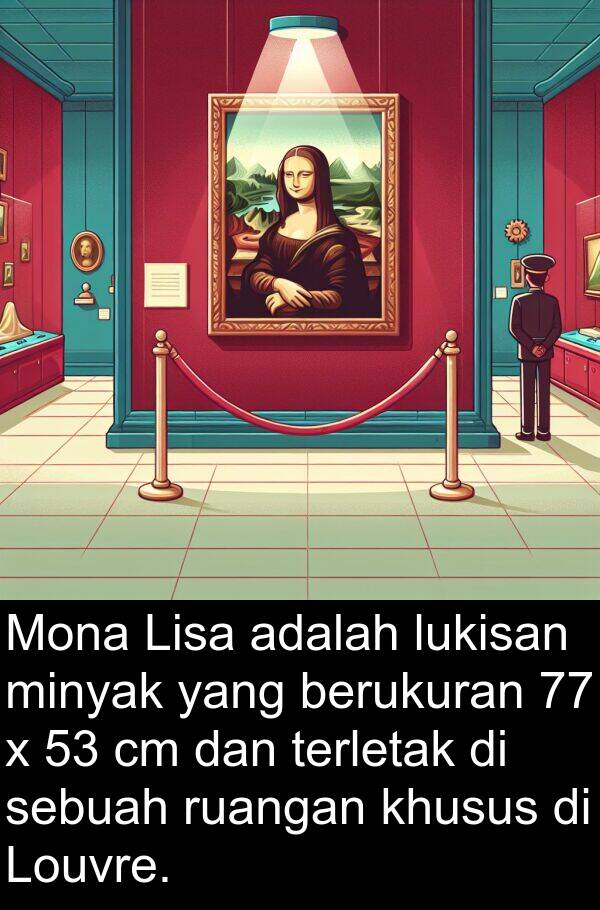 terletak: Mona Lisa adalah lukisan minyak yang berukuran 77 x 53 cm dan terletak di sebuah ruangan khusus di Louvre.