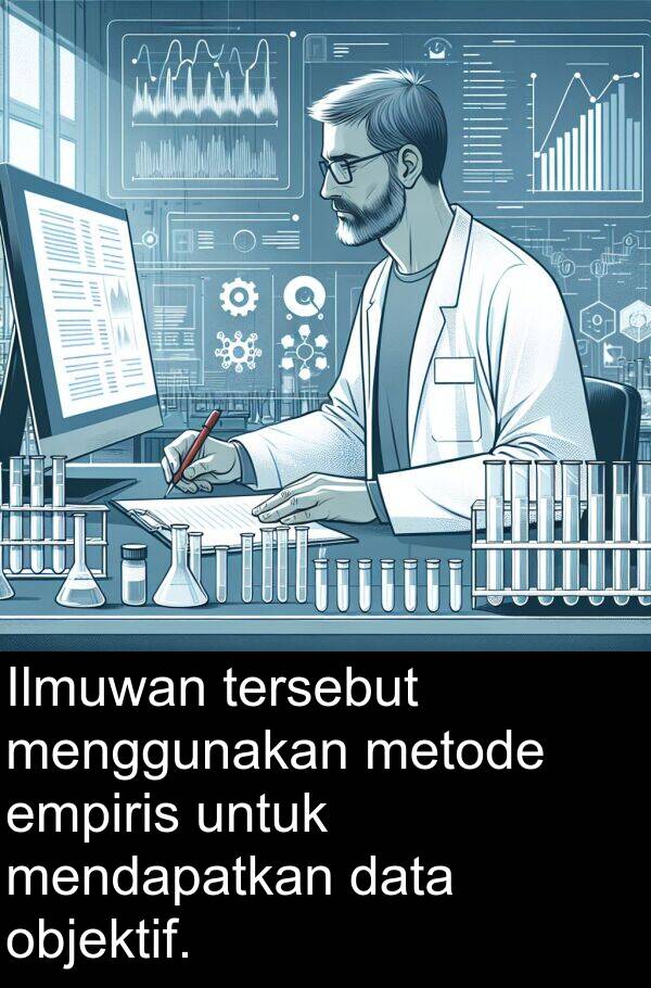 empiris: Ilmuwan tersebut menggunakan metode empiris untuk mendapatkan data objektif.