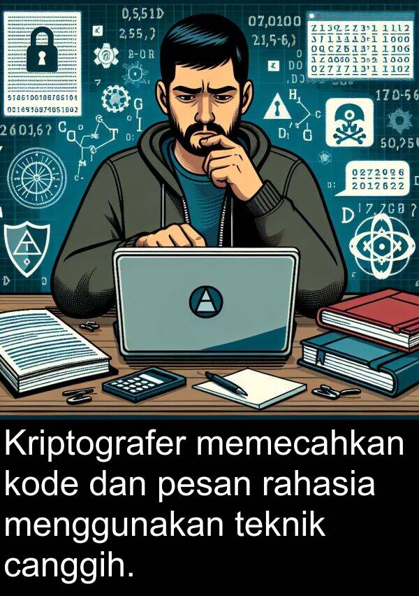 teknik: Kriptografer memecahkan kode dan pesan rahasia menggunakan teknik canggih.