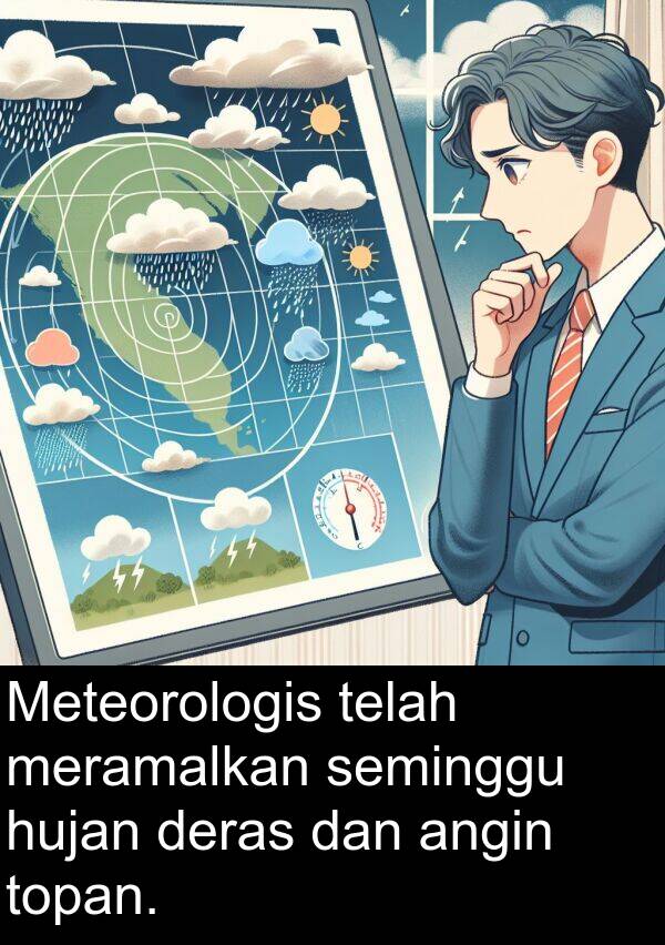 hujan: Meteorologis telah meramalkan seminggu hujan deras dan angin topan.