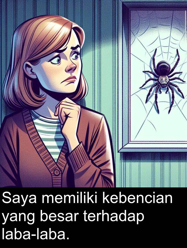 terhadap: Saya memiliki kebencian yang besar terhadap laba-laba.