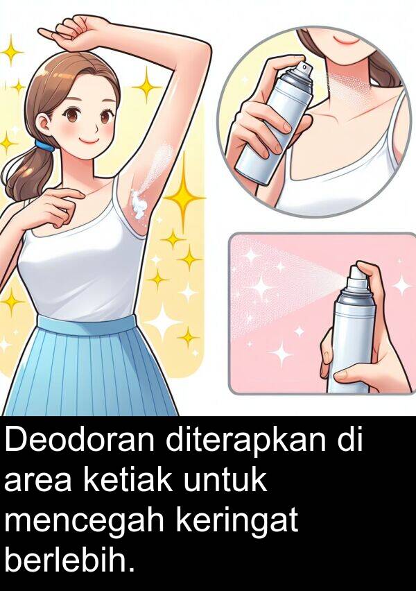 ketiak: Deodoran diterapkan di area ketiak untuk mencegah keringat berlebih.
