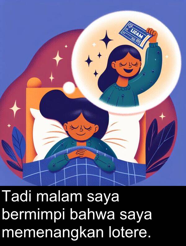 malam: Tadi malam saya bermimpi bahwa saya memenangkan lotere.