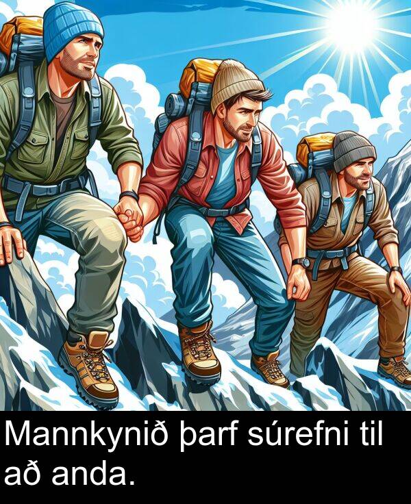 þarf: Mannkynið þarf súrefni til að anda.