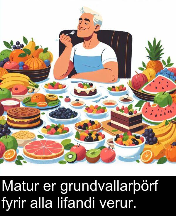 verur: Matur er grundvallarþörf fyrir alla lifandi verur.