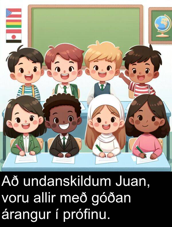 allir: Að undanskildum Juan, voru allir með góðan árangur í prófinu.