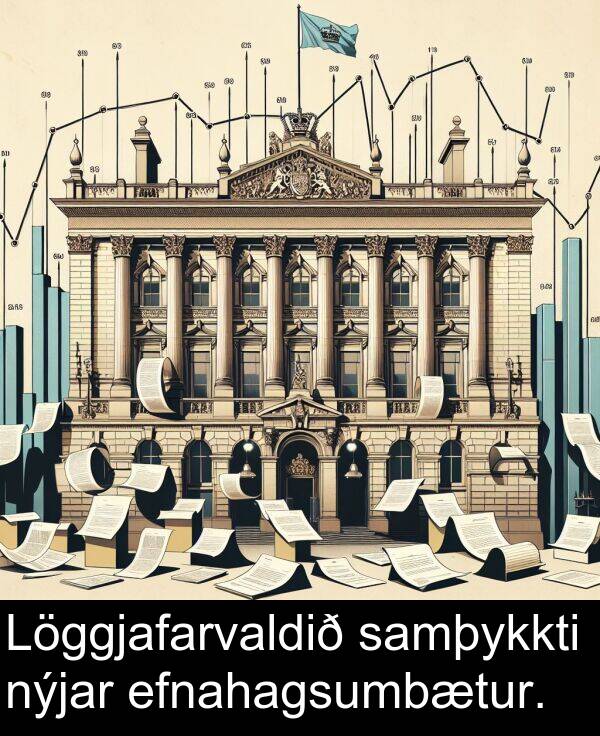 samþykkti: Löggjafarvaldið samþykkti nýjar efnahagsumbætur.