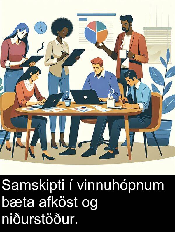 vinnuhópnum: Samskipti í vinnuhópnum bæta afköst og niðurstöður.