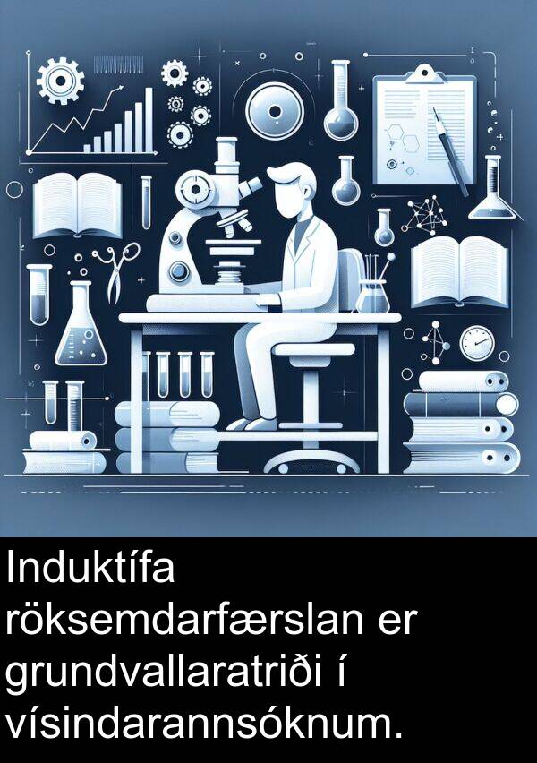vísindarannsóknum: Induktífa röksemdarfærslan er grundvallaratriði í vísindarannsóknum.