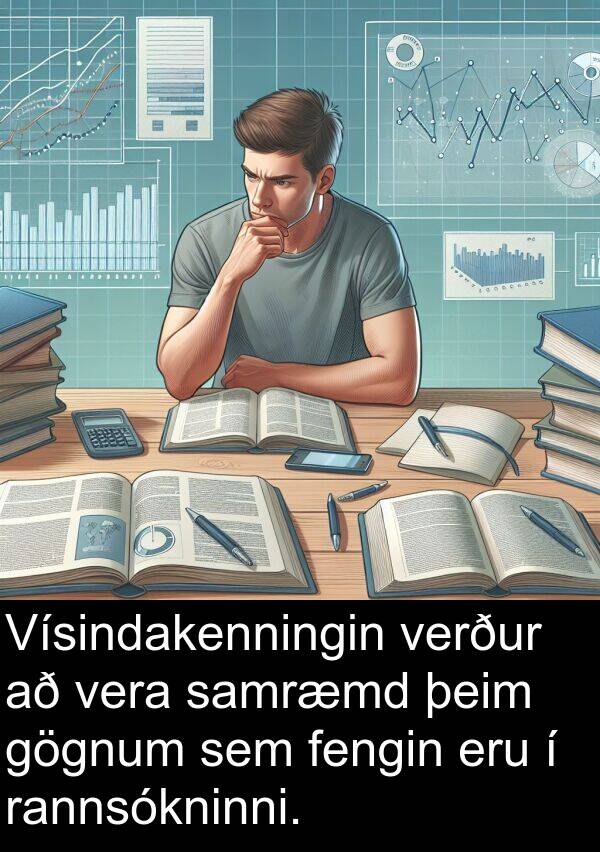 þeim: Vísindakenningin verður að vera samræmd þeim gögnum sem fengin eru í rannsókninni.