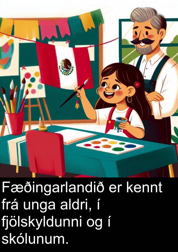 kennt: Fæðingarlandið er kennt frá unga aldri, í fjölskyldunni og í skólunum.
