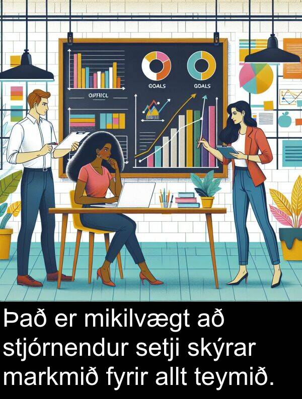 allt: Það er mikilvægt að stjórnendur setji skýrar markmið fyrir allt teymið.