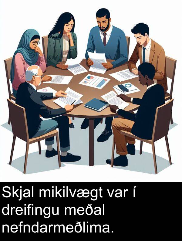 nefndarmeðlima: Skjal mikilvægt var í dreifingu meðal nefndarmeðlima.