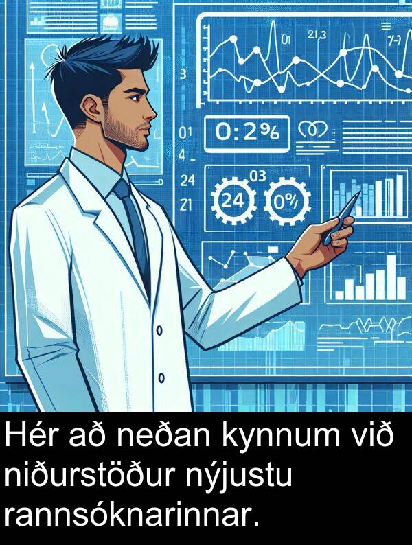 rannsóknarinnar: Hér að neðan kynnum við niðurstöður nýjustu rannsóknarinnar.