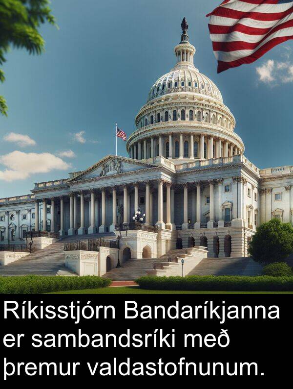 þremur: Ríkisstjórn Bandaríkjanna er sambandsríki með þremur valdastofnunum.