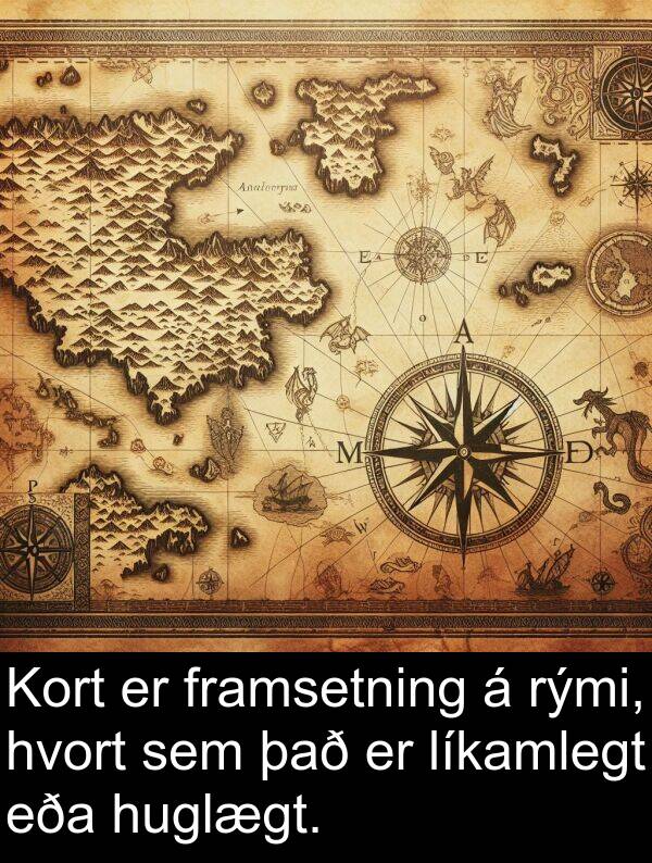 huglægt: Kort er framsetning á rými, hvort sem það er líkamlegt eða huglægt.