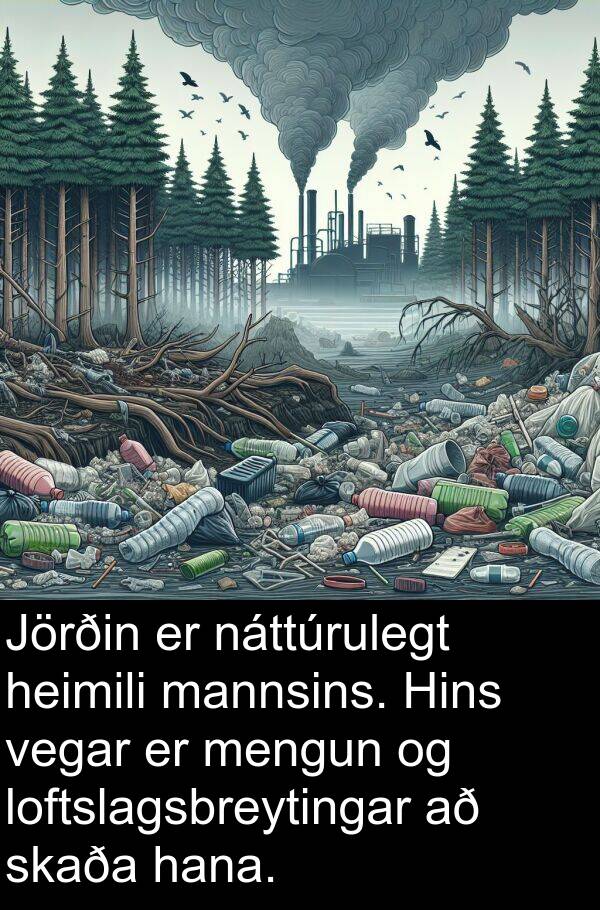 vegar: Jörðin er náttúrulegt heimili mannsins. Hins vegar er mengun og loftslagsbreytingar að skaða hana.