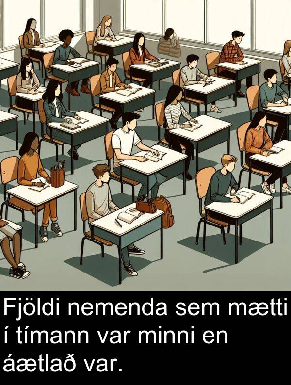 tímann: Fjöldi nemenda sem mætti í tímann var minni en áætlað var.