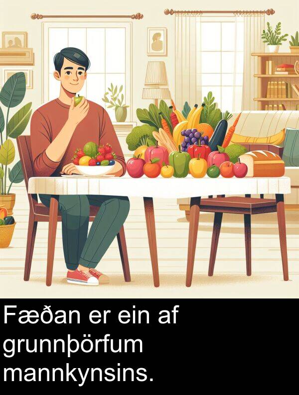mannkynsins: Fæðan er ein af grunnþörfum mannkynsins.