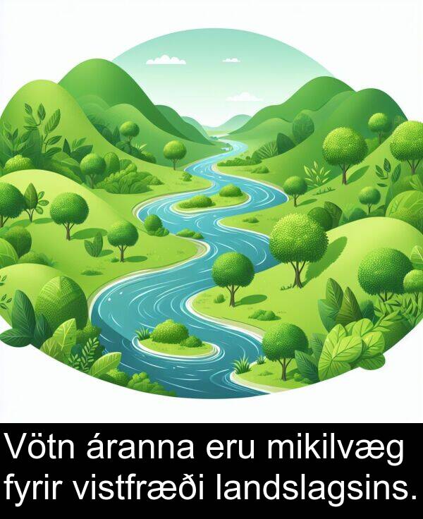 landslagsins: Vötn áranna eru mikilvæg fyrir vistfræði landslagsins.