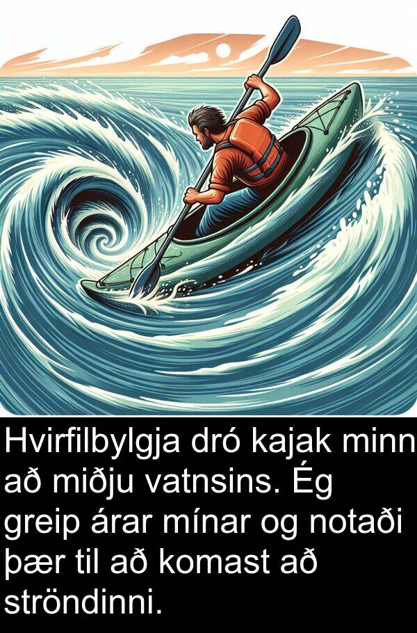 vatnsins: Hvirfilbylgja dró kajak minn að miðju vatnsins. Ég greip árar mínar og notaði þær til að komast að ströndinni.