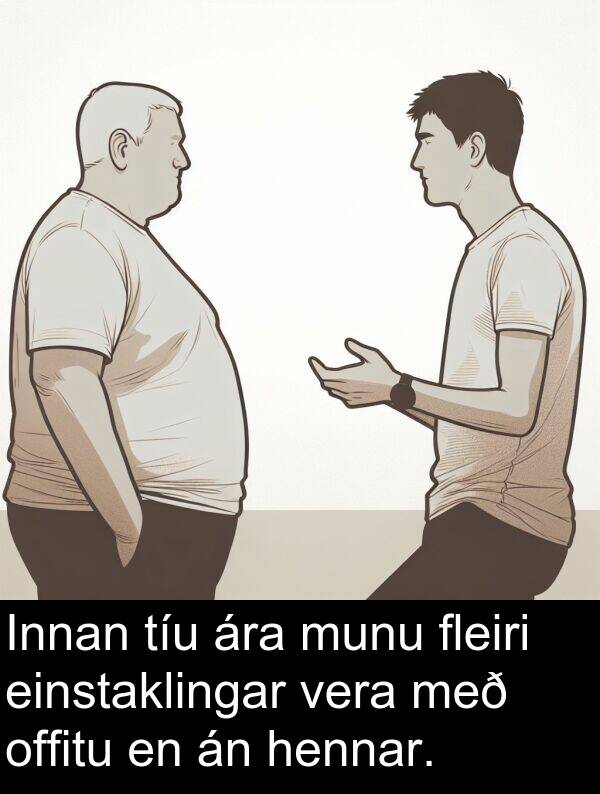 tíu: Innan tíu ára munu fleiri einstaklingar vera með offitu en án hennar.