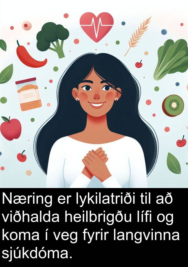 heilbrigðu: Næring er lykilatriði til að viðhalda heilbrigðu lífi og koma í veg fyrir langvinna sjúkdóma.