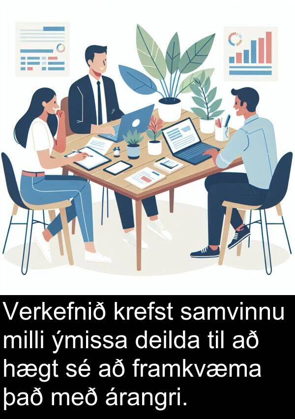 ýmissa: Verkefnið krefst samvinnu milli ýmissa deilda til að hægt sé að framkvæma það með árangri.