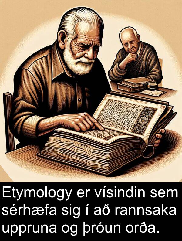 þróun: Etymology er vísindin sem sérhæfa sig í að rannsaka uppruna og þróun orða.