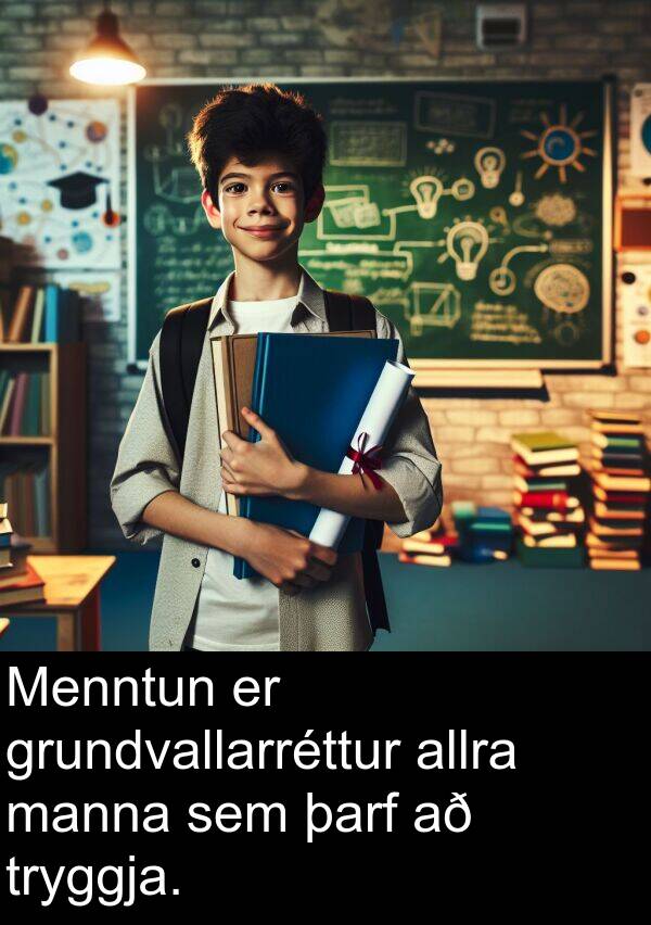 þarf: Menntun er grundvallarréttur allra manna sem þarf að tryggja.