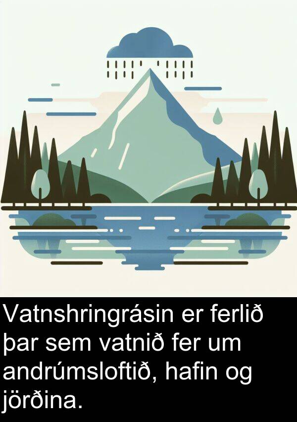 fer: Vatnshringrásin er ferlið þar sem vatnið fer um andrúmsloftið, hafin og jörðina.