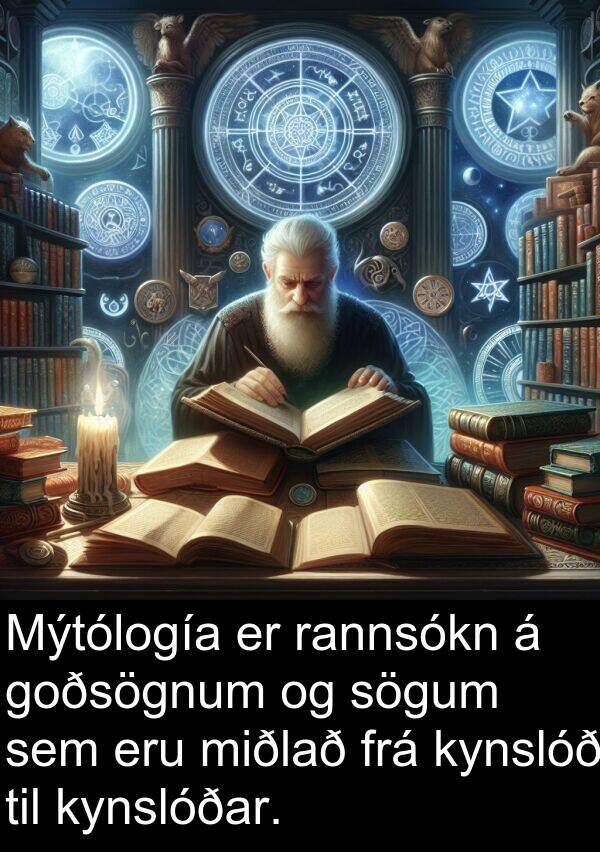 rannsókn: Mýtólogía er rannsókn á goðsögnum og sögum sem eru miðlað frá kynslóð til kynslóðar.