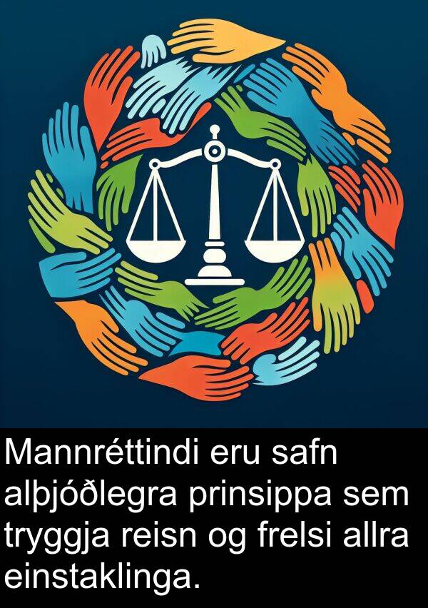 prinsippa: Mannréttindi eru safn alþjóðlegra prinsippa sem tryggja reisn og frelsi allra einstaklinga.