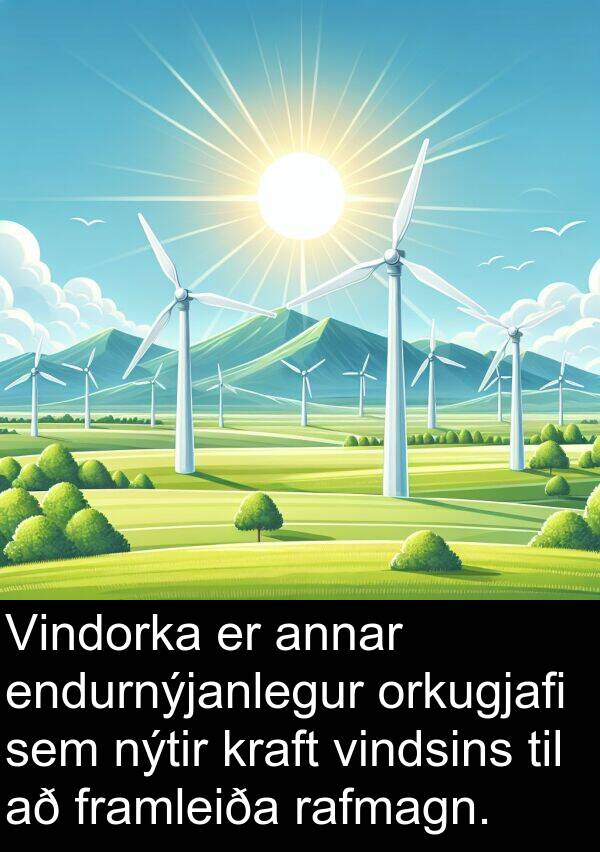 orkugjafi: Vindorka er annar endurnýjanlegur orkugjafi sem nýtir kraft vindsins til að framleiða rafmagn.