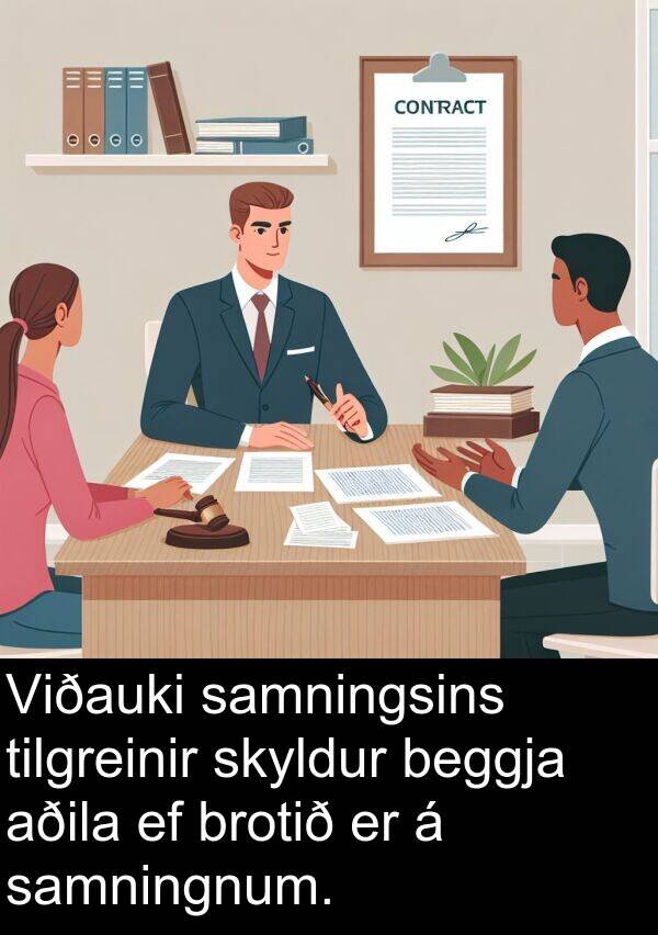 tilgreinir: Viðauki samningsins tilgreinir skyldur beggja aðila ef brotið er á samningnum.